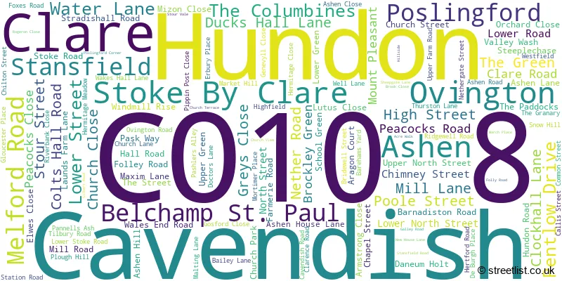 A word cloud for the CO10 8 postcode
